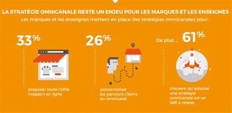 logiciel hermes gratuit|Engagement client omnicanal .